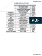 Estaciones Participantes: Estación Dirección Localidad