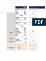 Costos de Producción YUCA 2022