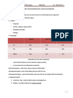 Cat Devant Une Deshydratation Aigue Du Nourrison PDF