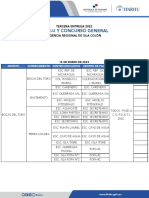 Agencia Regional de Isla Colón PDF