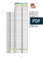 Copper Busbar PDF