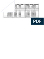 C50 1 Edit DGR Litogeoquimica