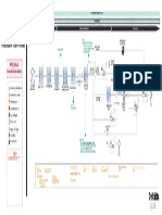 Diagramas Sonora - Cybersource 180123 