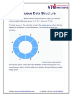 C++ Circular Queue Data Structure