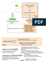 CARBOHIDRATOS