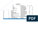 El Edredon Dormilonm 4 3 Contabilidad 1