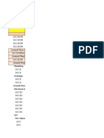 MEP Sample (Daily Manpower Productivity Rate)