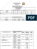 SHS Implementation Plan