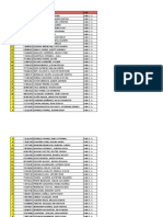 AULAS ADMISIÓN 2021 - 1.xlsx - Sheet1