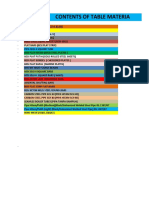 Table of Structural Steel Weight