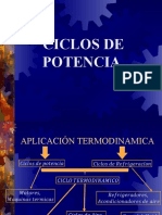 Ciclos de Potencia