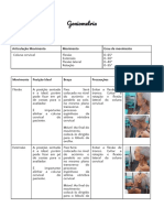 Goniometria 2 PDF