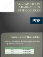 Proteccion Contra Radiacion Uv