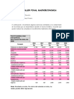 Taller Final Macroeconomia