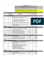 Presupuesto Oficial