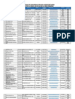 Empresas Autorizadas Seguridad Privada-27.02.2023