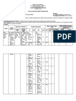 CIDAM Sir Domz Sample