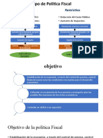 Tipos de Politica Fiscal