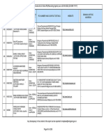 RA - LIST - REPORT Kerala