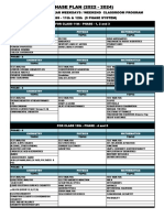 Phase Plan 2022-23