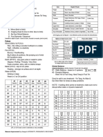 Balance Notes PDF