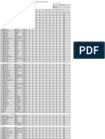 Format LPLPO & Non LPLPO 2023 OFFICIAL