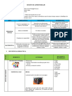 Partes de La Cara