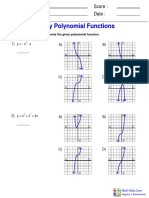 Graph of Polynomial Functions Multiple Choice