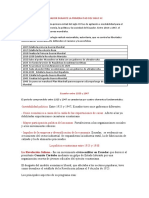 Ecuador Durante La Primera Itad Del Siglo XX