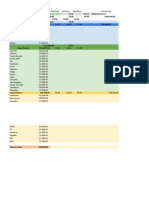 Total Cost $264,499.00 $0.00 $0.00 $264,499.00 Parcial Cost $264,499.00 $0.00 $0.00 $0.00 $19,200.00 $0.00 Costo Baño $19,200.00 $19,200.00