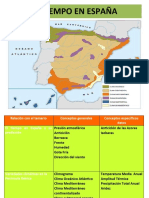 1.3 Variedades Climaticas FINAL