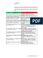 Copia de 2-Riesgos Laborales-Respuesta PDF