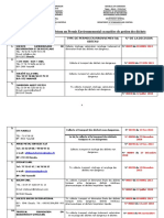 Liste de Structures Détentrices de Permis Environnemental