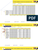 Horaires Adaptés Ligne T2