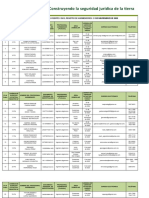 Base de Datos Profesionales Agrimensores Vigentes