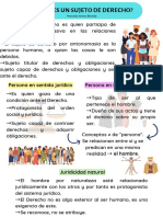 Monitoría 1 SDD