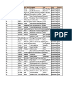 BLDC Motor