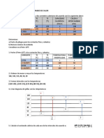 Ejercicio Intercambio de Calor
