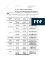 JPMI Updated Contact List 15feb2022