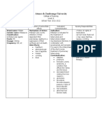 Drug Study Rifampicin