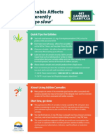 Cannabis Edibles Safe Use Fact Sheet