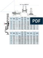 NPT Thread ANSI B21