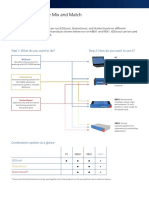 Ordering Information SW HW Mix and Match ENU