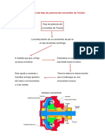 Numero 3 Denis Flores Acosta PDF