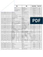 CC Property Transfers 3-15 To 3-22