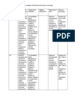 Analisis Cuantitativo 2022 Ciencia Tecnología J.C.T.