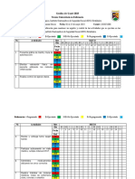 Grafica de Gantt QUIRÚRGICO 2023