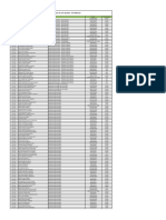 Situação Das Convocações HC UFU - OUT - 2022