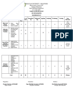 Table of Specification 9.2