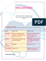 Income Tax Notes Till Salary 2022 by Sachin Arora SEH PDF